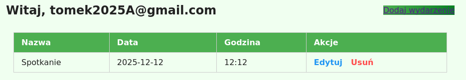 Jak to działa